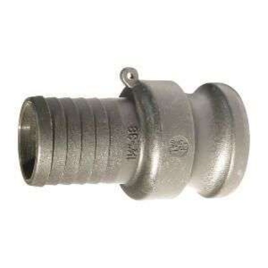 Ακρο Μάνικας Camlock