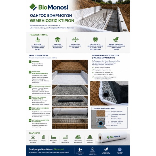 Μη Υφαντό Γεωύφασμα Non Woven 150 γρ/τμ BioMonosi Διάσταση 2μ Χ 100μ