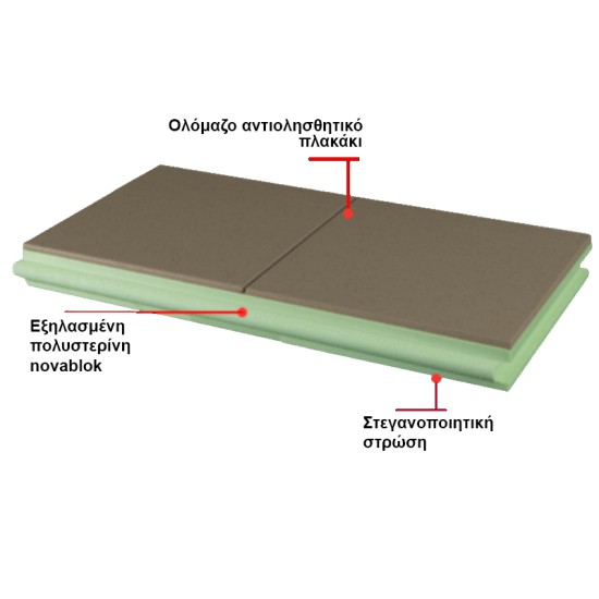 Θερμομονωτικό Πλακάκι από Εξηλασμένη Πολυστερίνη 70mm Novablok Terrace 30X60cm (Τιμή για Παλέτα 138 τεμ - 24,84τ.μ.) Θερμομονωτικό Πλακάκι από Εξηλασμένη Πολυστερίνη 70mm Novablok Terrace 30X60cm (Τιμή για Παλέτα 138 τεμ - 24,84τ.μ.)