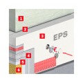 Λευκή Διογκωμένη Πολυστερίνη EPS Θερμοπρόσοψης ETICS