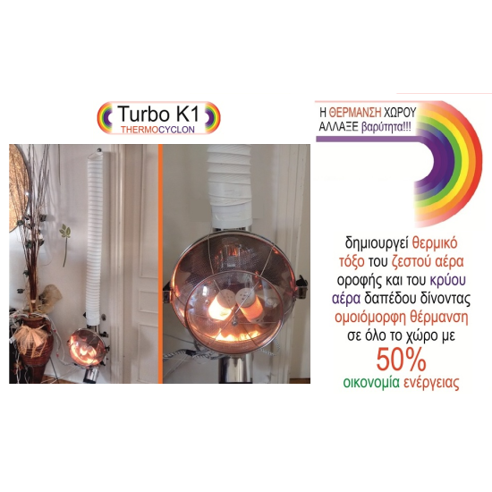 Θερμοκυκλώνας Τζάκι Electroboss 50% Οικονομία με Αντίστροφη Ανακύκλωση Αέρα Θερμοκυκλώνας Τζάκι Electroboss 50% Οικονομία με Αντίστροφη Ανακύκλωση Αέρα