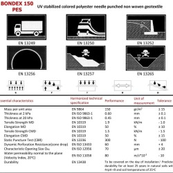 Μη Υφαντό Γεωύφασμα Non Woven Bondex 150 γρ/τμ Εφελκυσμός 1,5 kN/m Πολυεστερικό 2m X 100m