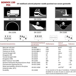 Μη Υφαντό Γεωύφασμα Non Woven Bondex 150 γρ/τμ Εφελκυσμός 1,5 kN/m Πολυεστερικό 2m X 100m Μη Υφαντό Γεωύφασμα Non Woven Bondex 150 γρ/τμ Εφελκυσμός 1,5 kN/m Πολυεστερικό 2m X 100m