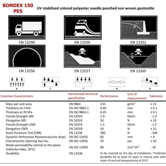 Μη Υφαντό Γεωύφασμα Non Woven Bondex 150 γρ/τμ Εφελκυσμός 1,5 kN/m Πολυεστερικό 3,8m X 200m Μη Υφαντό Γεωύφασμα Non Woven Bondex 150 γρ/τμ Εφελκυσμός 1,5 kN/m Πολυεστερικό 3,8m X 200m