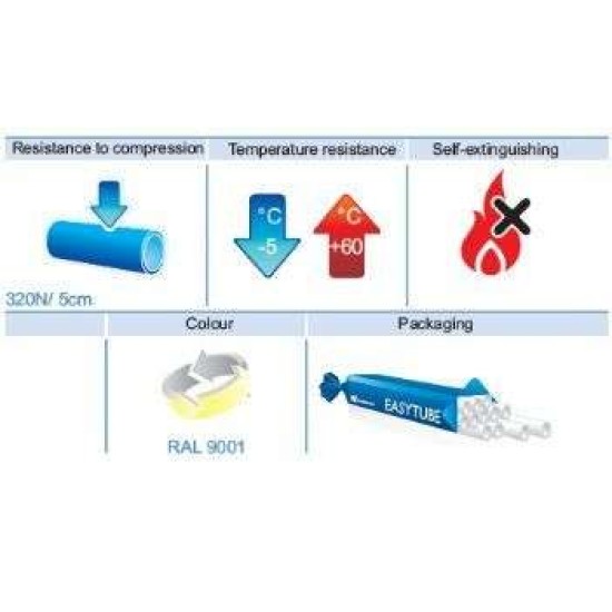 Βέργες Χαμηλής Κάλυψης για την Κατασκευή Τούνελ 3 μέτρων Φ13.5 σε Συσκευασία των 100 Τεμαχίων