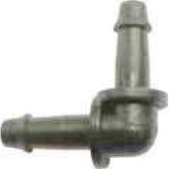 ΜΙΝΙ ΓΩΝΙΑ ΦΙΣ