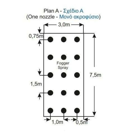 Μικροεκτοξευτήρας Παλ  Μιστ (Υδρονεφωτής)